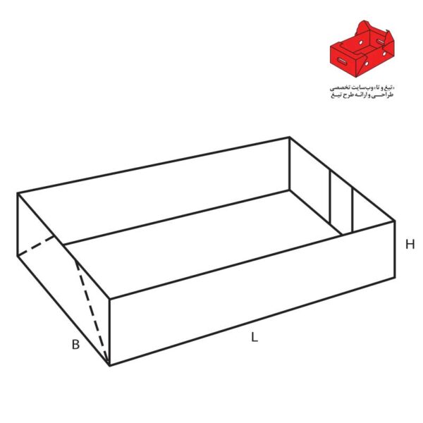 جعبه کد 718